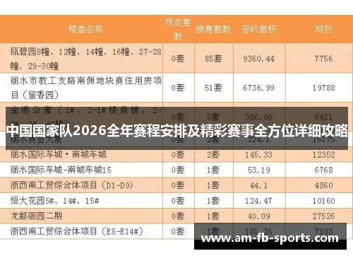 中国国家队2026全年赛程安排及精彩赛事全方位详细攻略