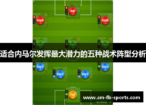 适合内马尔发挥最大潜力的五种战术阵型分析 适合内马尔发挥最大潜力的五种战术阵型分析