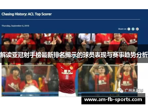 解读亚冠射手榜最新排名揭示的球员表现与赛事趋势分析