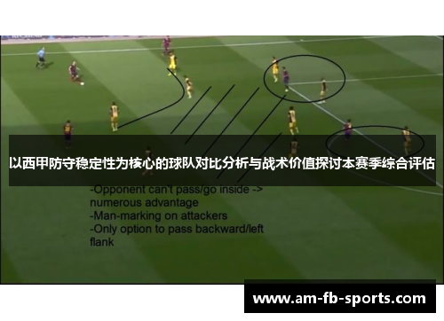 以西甲防守稳定性为核心的球队对比分析与战术价值探讨本赛季综合评估
