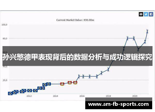 孙兴慜德甲表现背后的数据分析与成功逻辑探究